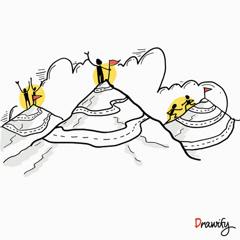 drawify goal dream mountain goals GIF