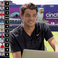 American Eww GIF by Tennis TV