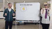 Luke Mcgregor Middle Finger GIF by The Weekly with Charlie Pickering