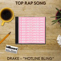 bbmas GIF by Billboard Music Awards