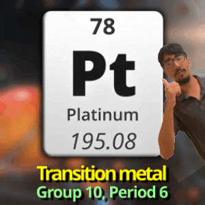 Pt Platinum GIF