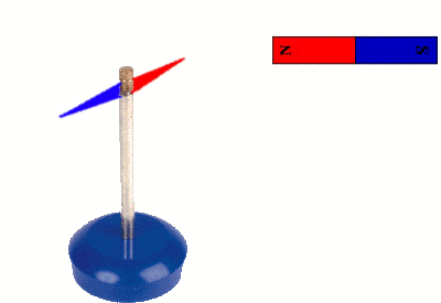 needle GIF
