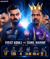 Sunil Narine Csk GIF