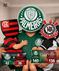 Danilo Vai Corinthians GIF