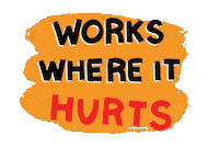 Pain Relief Workout Sticker by TigerBalmUS