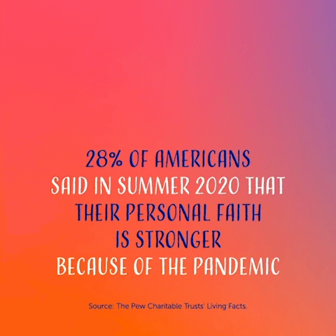 April Facts Day Strengthened Faith