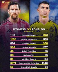 Real Madrid Barcelona GIF