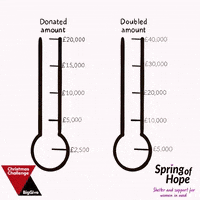 The Big Give Love GIF by inHope Bristol