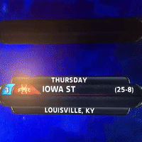 Iowa State Cyclones GIF by Iowa State