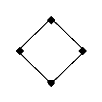 Minor League Baseball Sticker by Indianapolis Indians