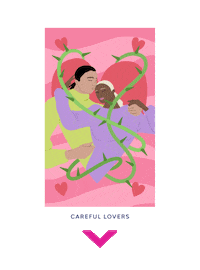 Lovers Pregnancy Sticker by Essity