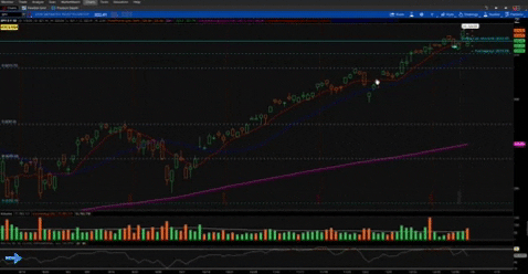 ricaenestaencarnacion giphygifmaker giphyattribution trading tutorial GIF