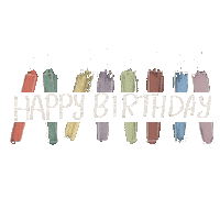 Celebrate Happy Birthday Sticker