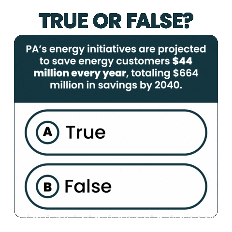 Renewable Energy Power Sticker by INTO ACTION