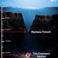 Mountain Peak Wtf GIF