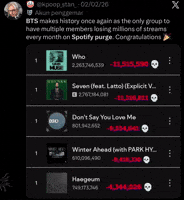 Kpop Meme GIF