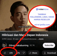 Indonesia Prabowo GIF by Mirai Pedia