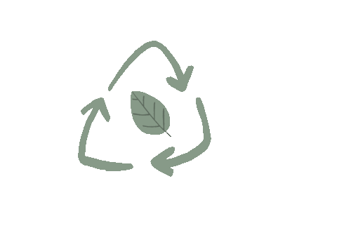 Sustainable Sticker