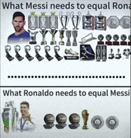 Pessi Ronaldo Goat GIF