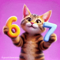 Trending Cute Cat GIF