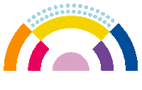 Gay Pride Sticker by Marcha LGBT CDMX