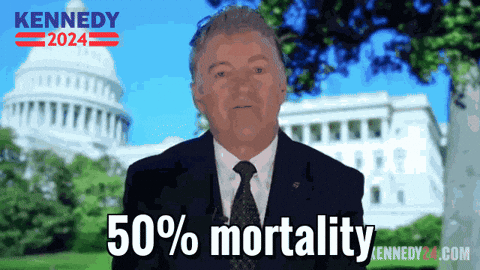 Life Expectancy Death GIF by Team Kennedy