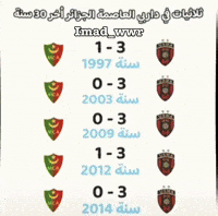 imadwwr ultras mca crb usma GIF