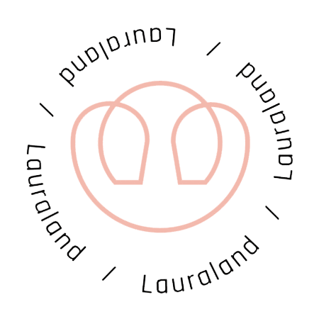 Lauralaand hello travel new post thanks Sticker