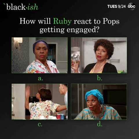 GIF by ABC Network