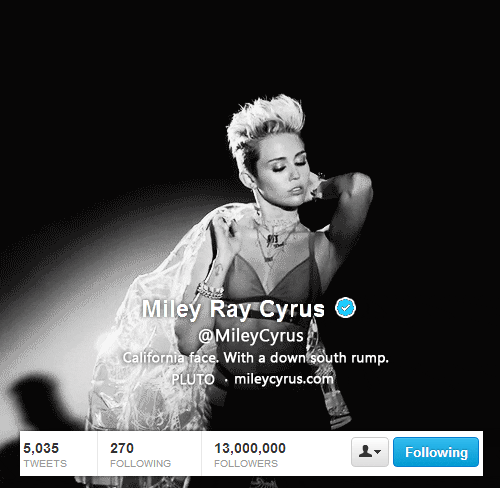 miley cyrus fotos GIF