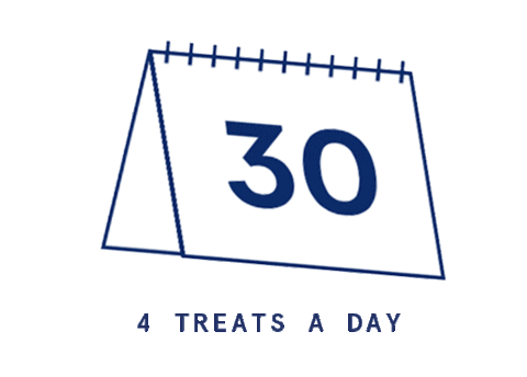 dandypet giphyupload dog treats dogtreat dandypet Sticker