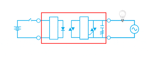SemiconMedia giphyupload ssr relay working ssr simulation GIF