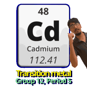 Cd Transition Metals Sticker