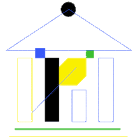 lemonmarkets algotrading lemonmarkets lemon markets brokerage api Sticker