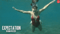 Beach Expectation Vs Reality