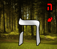 Hebrew GIF