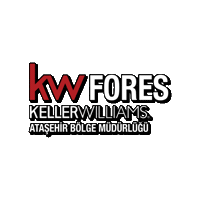Kw Kellerwilliams Sticker
