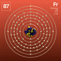 Science gif. A diagram showing the makeup of the 87th element Francium. We see yellow and blue particles moving together within seven loops that rotate in different directions.