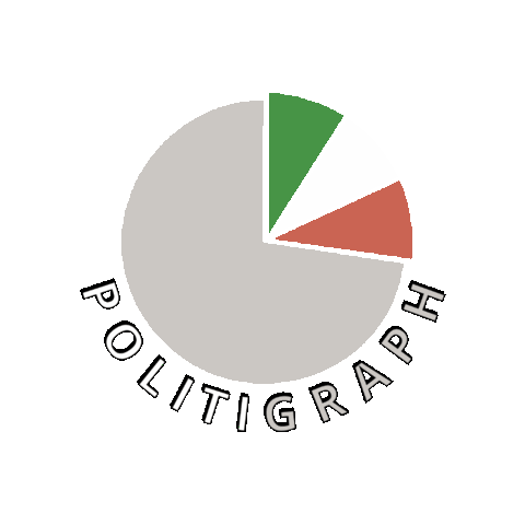 Poll Grafico Sticker by Politigraph