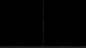 Numberi Noi GIF
