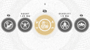 Goal Achieve GIF by Antsy Labs