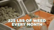 cannabis GIF by MOST EXPENSIVEST