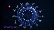 Shib Coin GIF by SHIB MEMES