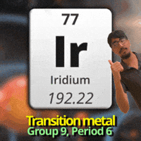 Ir Iridium GIF
