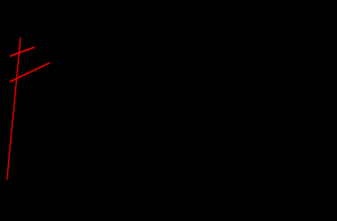 Didi Francesca GIF by Marcel Katz Dalí / The Art Plug