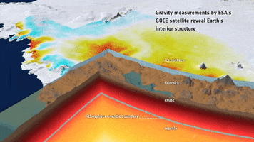 european space agency animation GIF