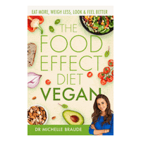 Weight Loss Vegan Sticker by TheFoodEffect