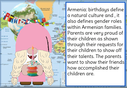 Gnome Armenia GIF