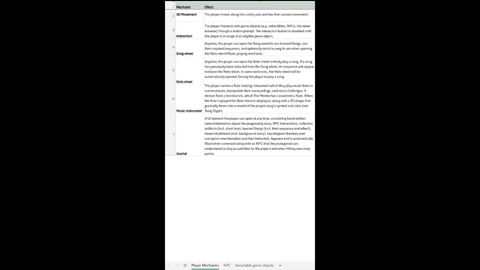 nukem_ giphyupload GIF