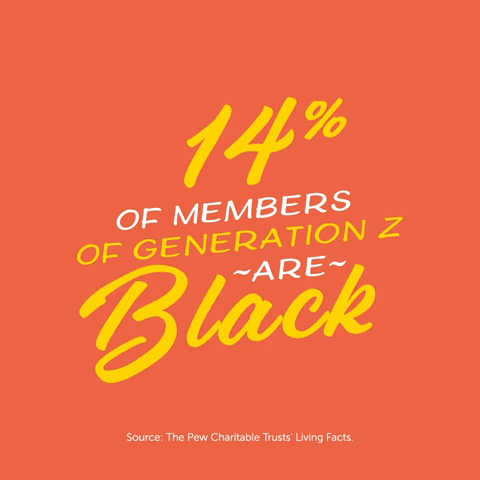 Living Facts Black History Gen Z